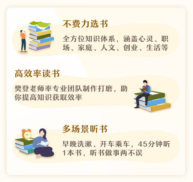樊登读书 | 423大促预约开始!VIP买1年送1年,全场好书好课5折抢! (图5) 樊登读书 | 423大促预约开始!VIP买1年送1年,全场好书好课5折抢! (图5)